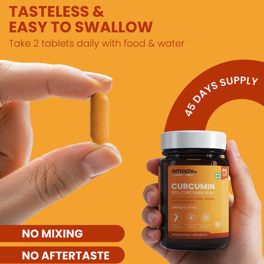 Curcumin Piperine supplement bottle label Amalth India