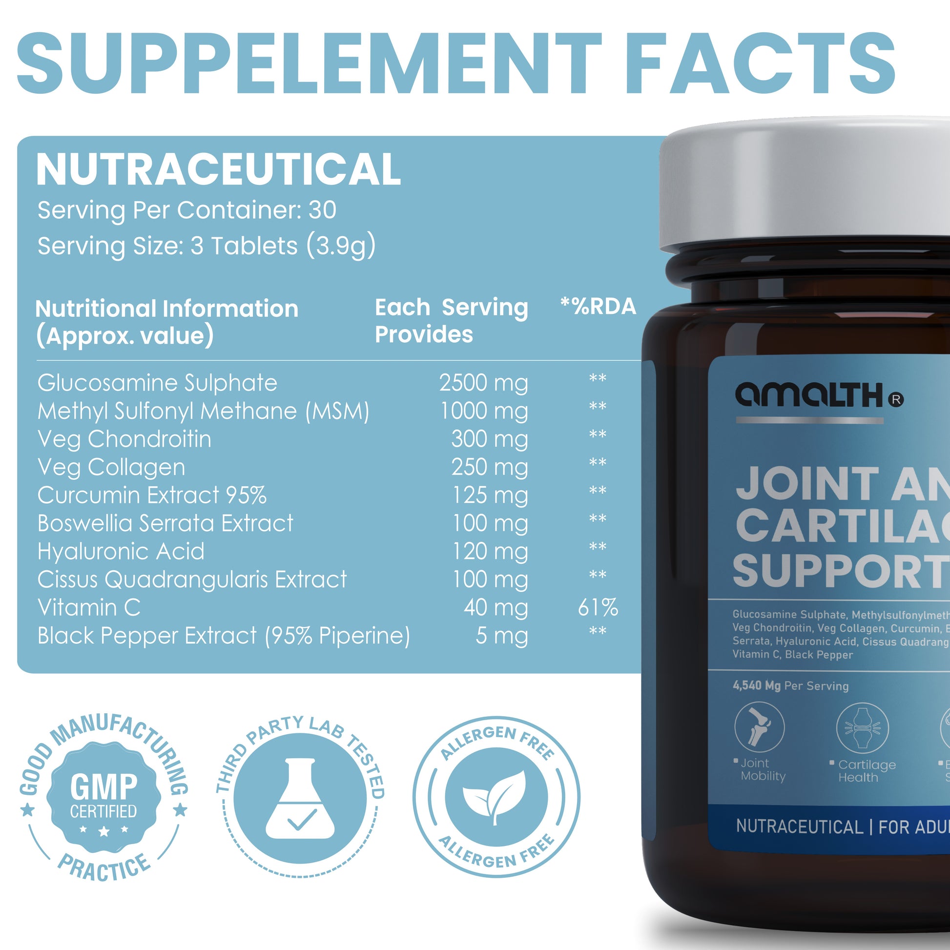 Joint pain relief supplement ingredients Glucosamine MSM Chondroitin