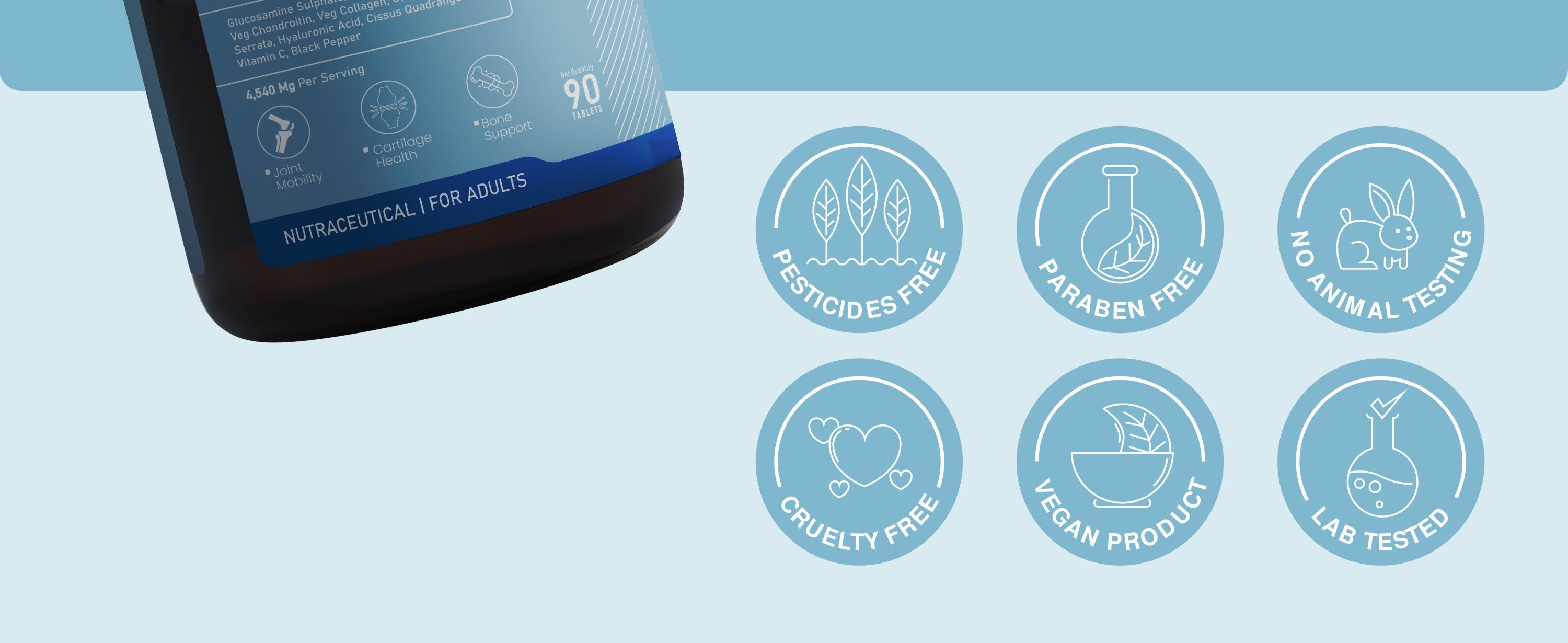 Glucosamine MSM Chondroitin 6-in-1 formula key ingredients Amalth
