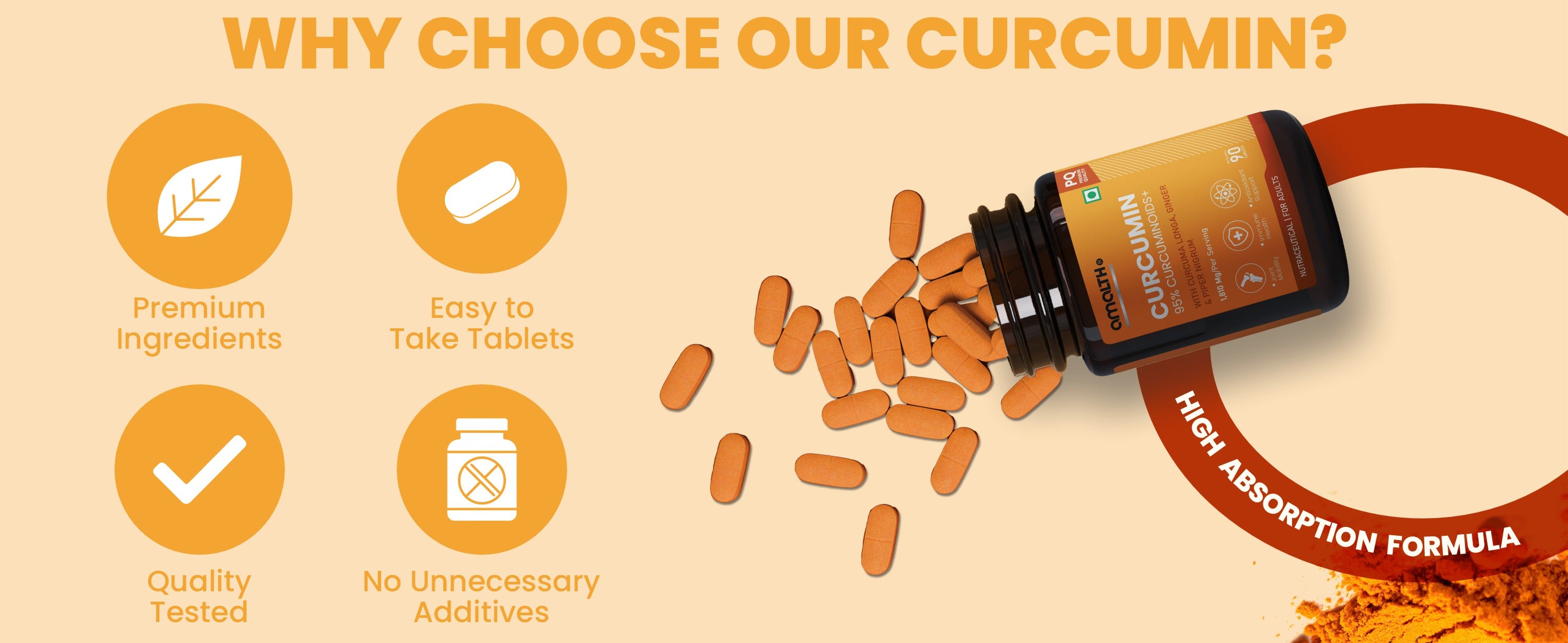 Turmeric Curcumin benefits joint immunity antioxidant Amalth India