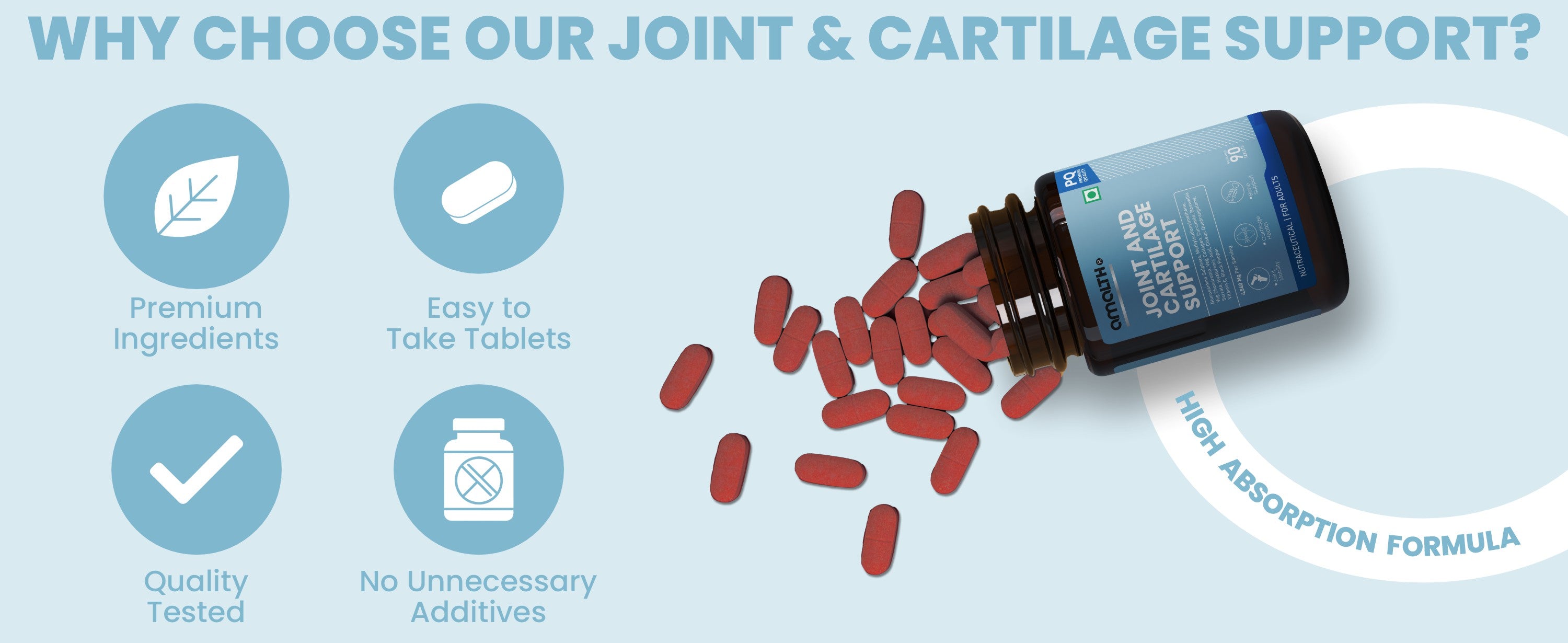 Joint support supplement benefits mobility cartilage Amalth India