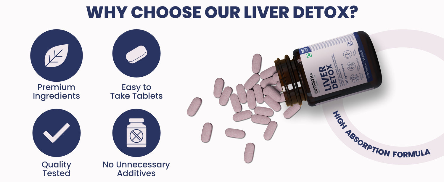 Liver detox supplement benefits cleanse antioxidant Amalth India