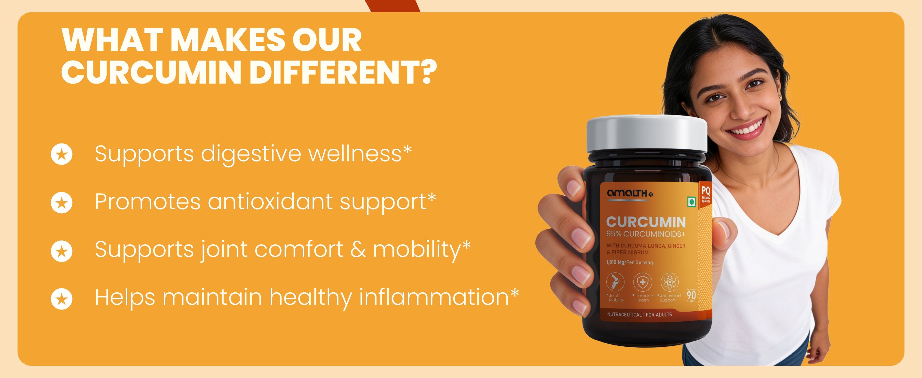 Curcumin Piperine how it works bioavailability Amalth